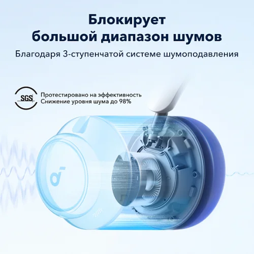 Наушники беспроводные SOUNDCORE Space Q45 White Bluetooth полноразмерные Soundcore купить в Барнауле фото 6