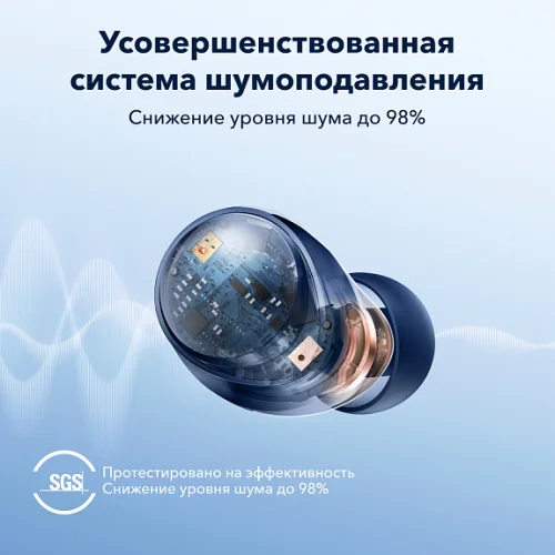 Гарнитура беспроводная SOUNDCORE Space A40 Blue Раздельные наушники Soundcore купить в Барнауле фото 6