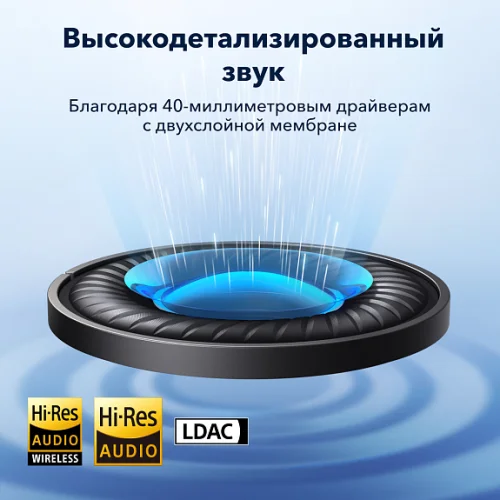 Наушники беспроводные SOUNDCORE Space Q45 Blue Bluetooth полноразмерные Soundcore купить в Барнауле фото 2