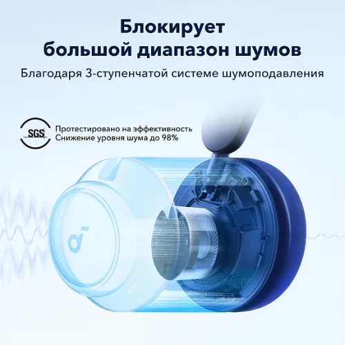 Наушники беспроводные SOUNDCORE Space Q45 Blue Bluetooth полноразмерные Soundcore купить в Барнауле фото 3