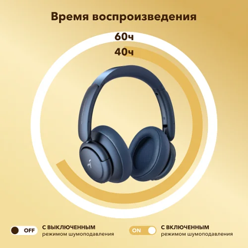 Наушники беспроводные SOUNDCORE Space Q35 Blue Bluetooth полноразмерные Soundcore купить в Барнауле фото 5