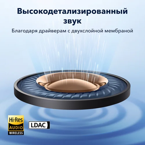 Гарнитура беспроводная SOUNDCORE Space A40 Black Раздельные наушники Soundcore купить в Барнауле фото 4