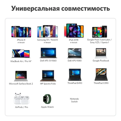 СЗУ Anker PowerPort Nano II GaN 65W A2663 USB-C Black СЗУ Anker купить в Барнауле фото 8