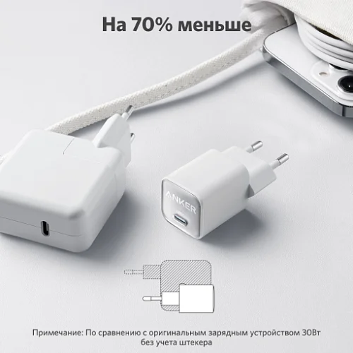 СЗУ Anker Nano III 30W A2147 White СЗУ Anker купить в Барнауле фото 3