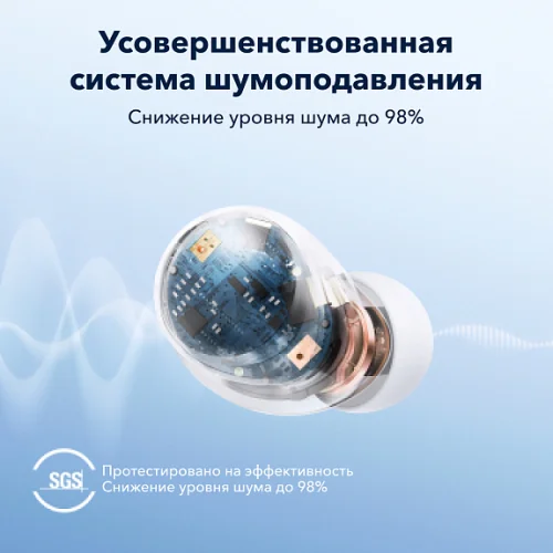 Гарнитура беспроводная SOUNDCORE Space A40 White Раздельные наушники Soundcore купить в Барнауле фото 4