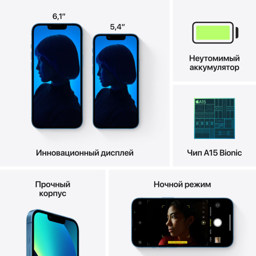 купить Apple iPhone 13 128 Gb Blue в Барнауле фото 5